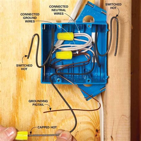 connect electric wire to a box|wire connections in electrical box.